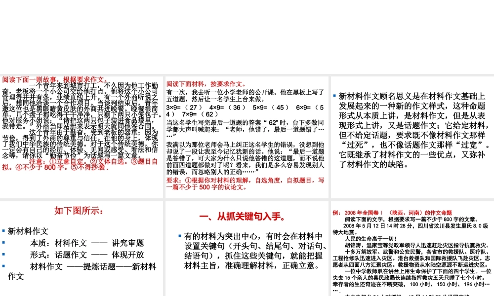 材料作文审题立意.ppt