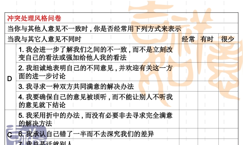 冲突处理风格18.ppt