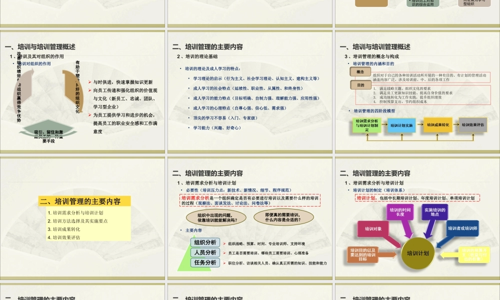 第 6 章 培训与开发.ppt