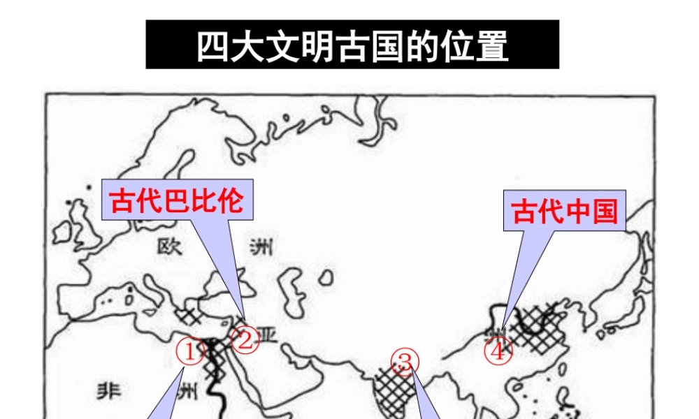 第3课 古代印度.ppt