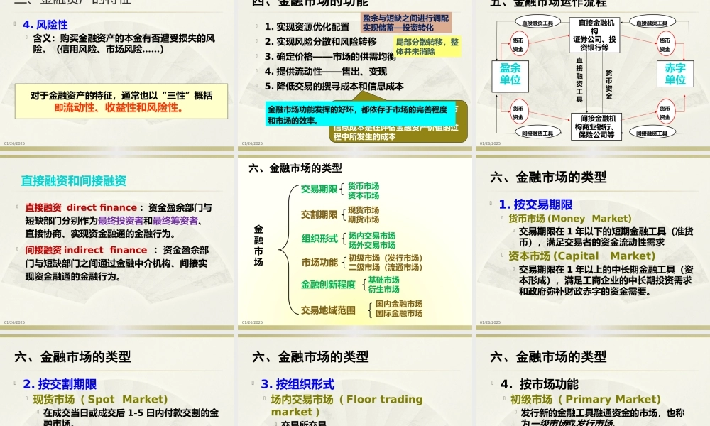 第6章 金融市场.pptx