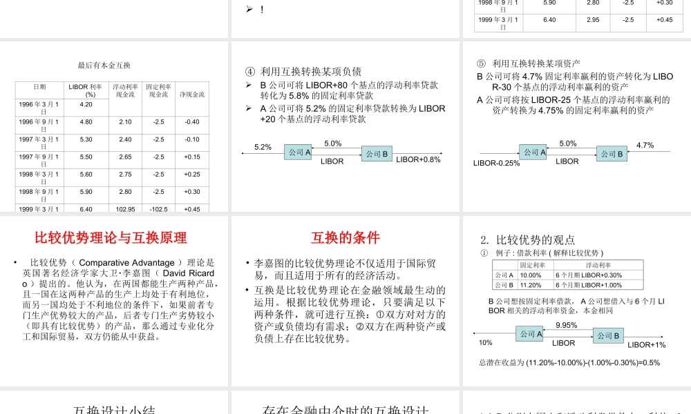 第7单元：互换.ppt