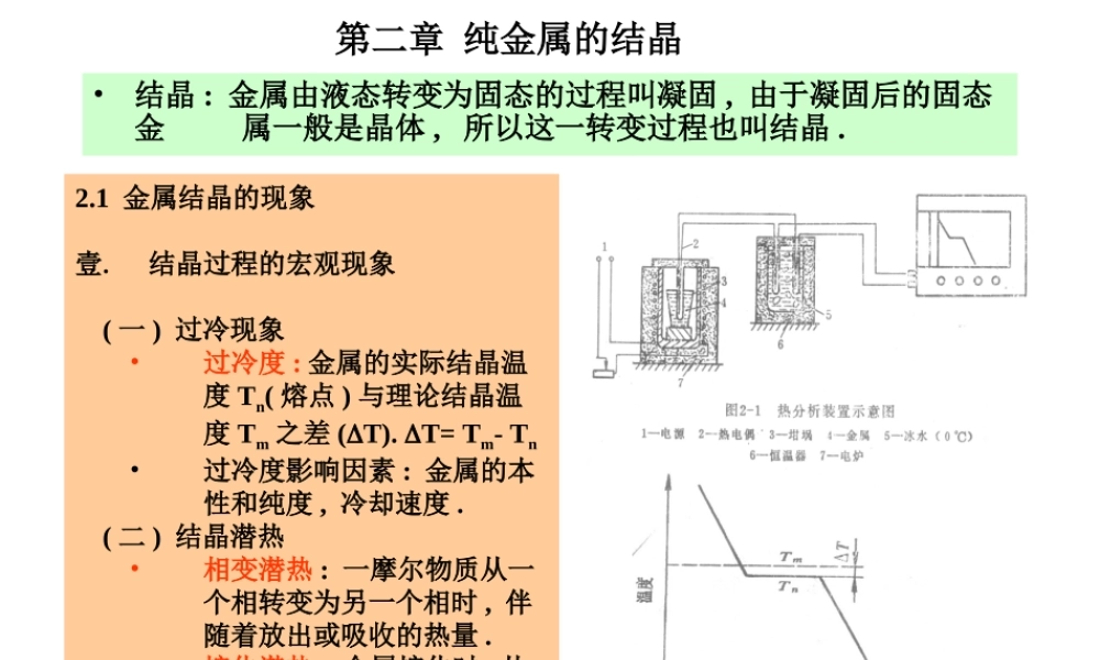第二章 纯金属的结晶(1).ppt