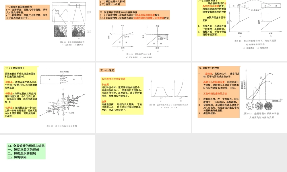 第二章 纯金属的结晶(1).ppt