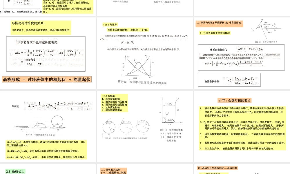 第二章 纯金属的结晶.ppt
