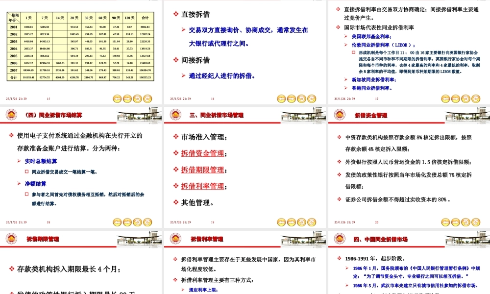 第二章-货币市场.ppt