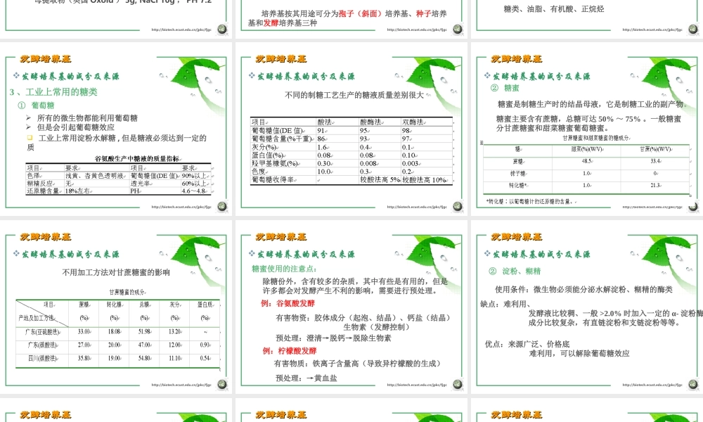 第三章 发酵培养基(2006).ppt