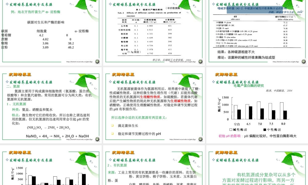 第三章 发酵培养基(2006).ppt