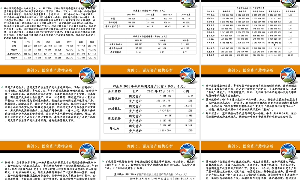 第十三章 分析程序.ppt