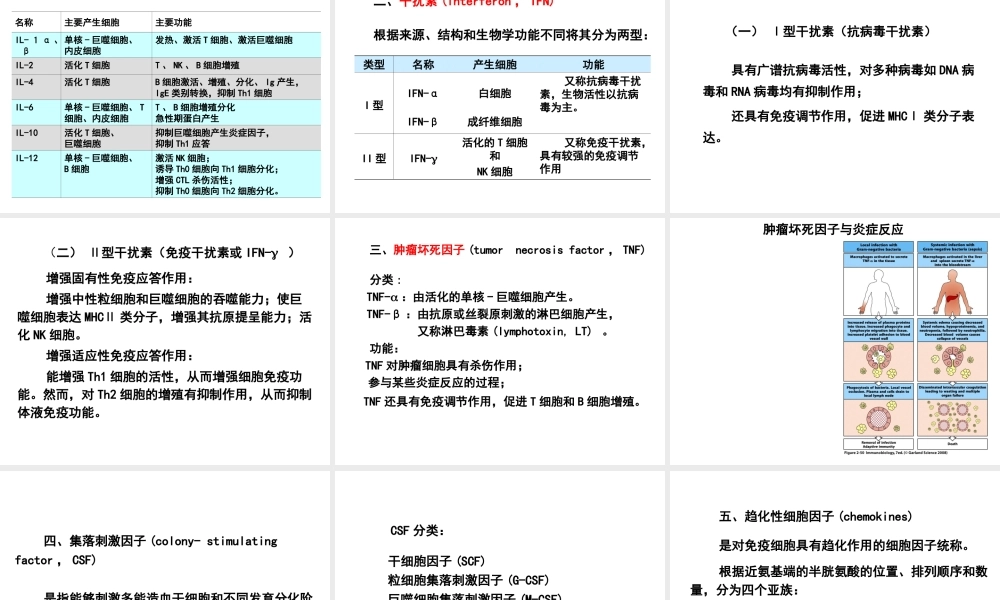 第十章 细胞因子(1).ppt