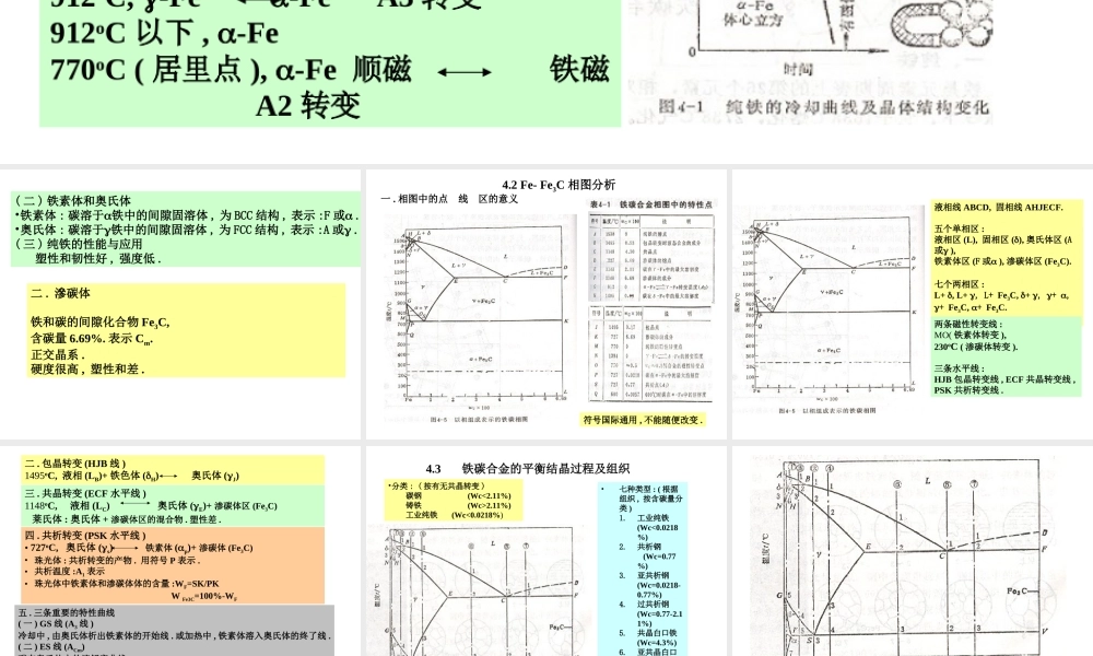 第四章 铁碳合金.ppt