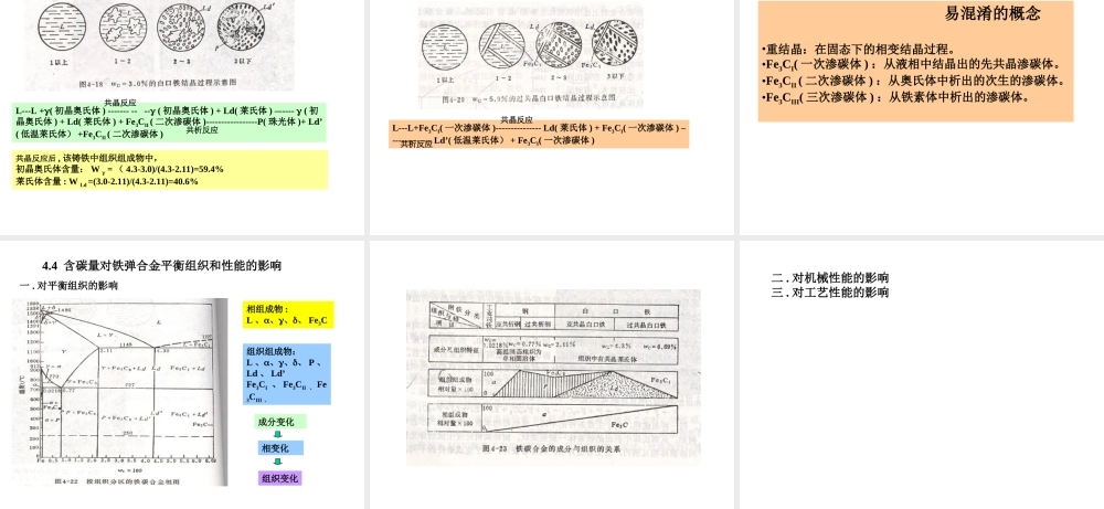 第四章 铁碳合金.ppt