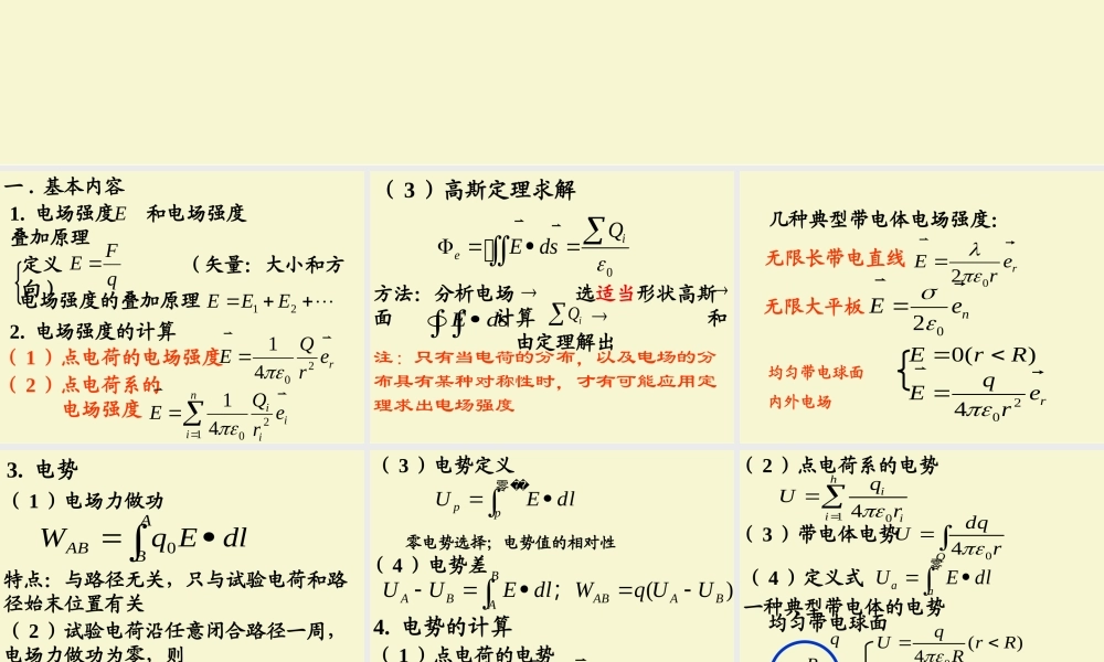 电磁场习题课.ppt