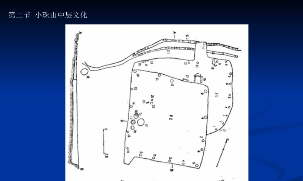 东北考古（六）.ppt