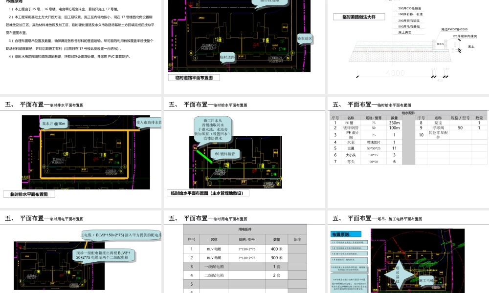 高层住宅工程项目策划方案（ppt79页）.ppt