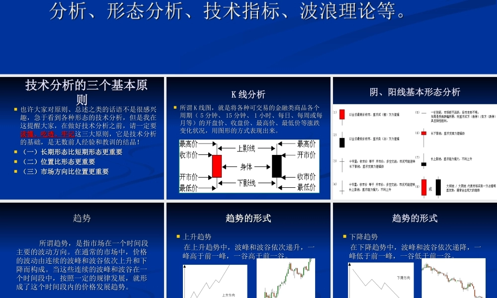 技术分析1.ppt