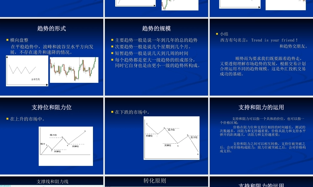 技术分析1.ppt