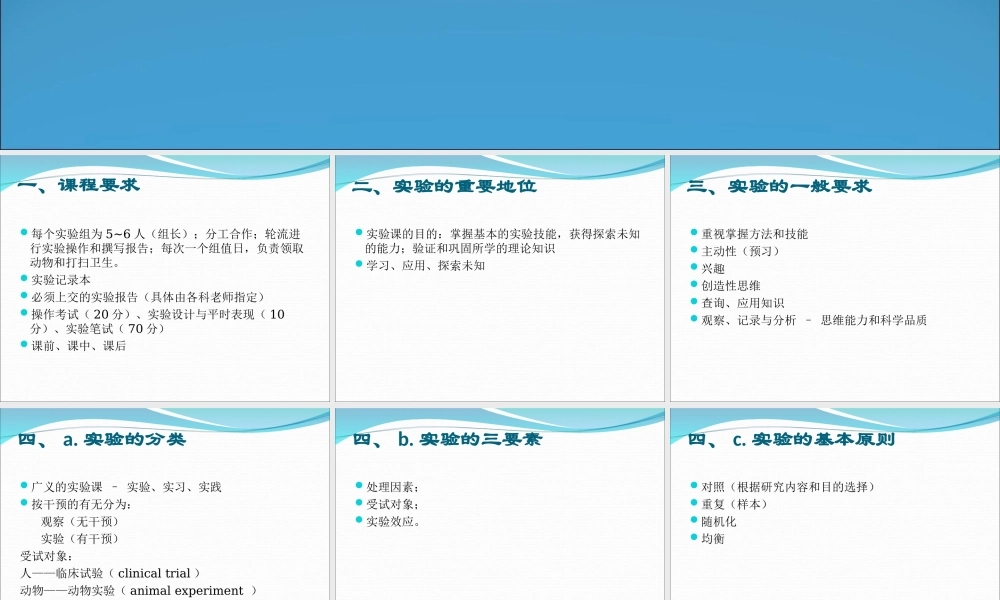 机能实验学总论-zqr.ppt