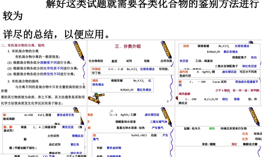 鉴别、推结构.ppt