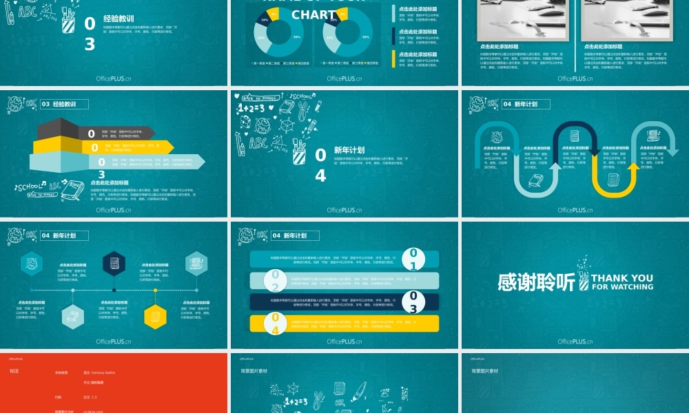 教育行业年终总结-黑板粉笔手绘风-跳跃黄蓝-PPT模板.pptx