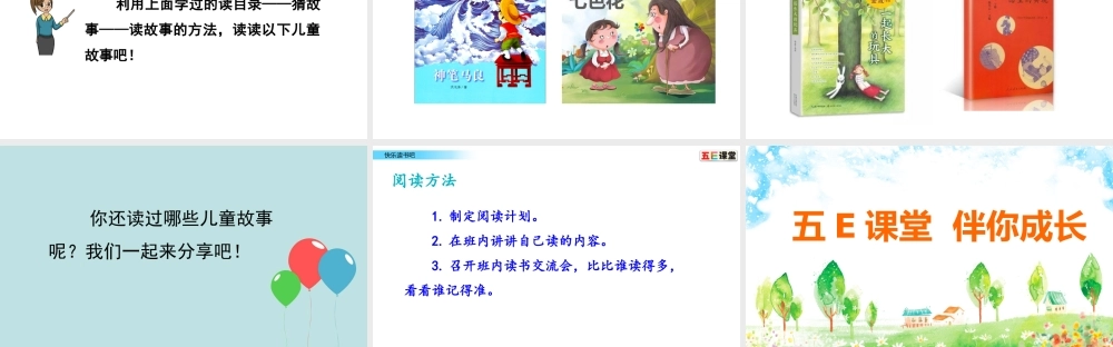 快乐读书吧.pptx