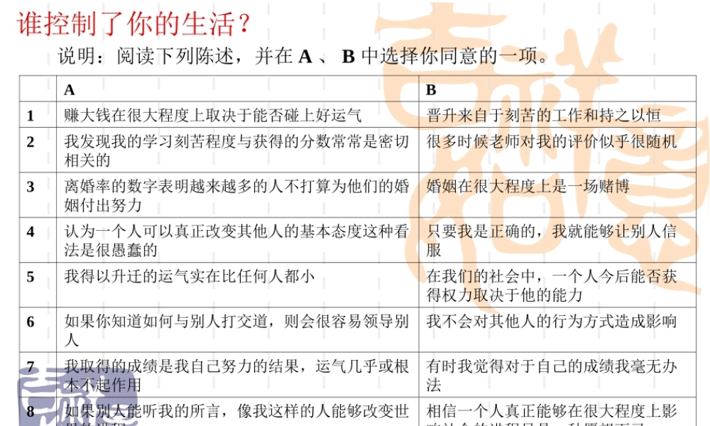 控制运气测试14.ppt