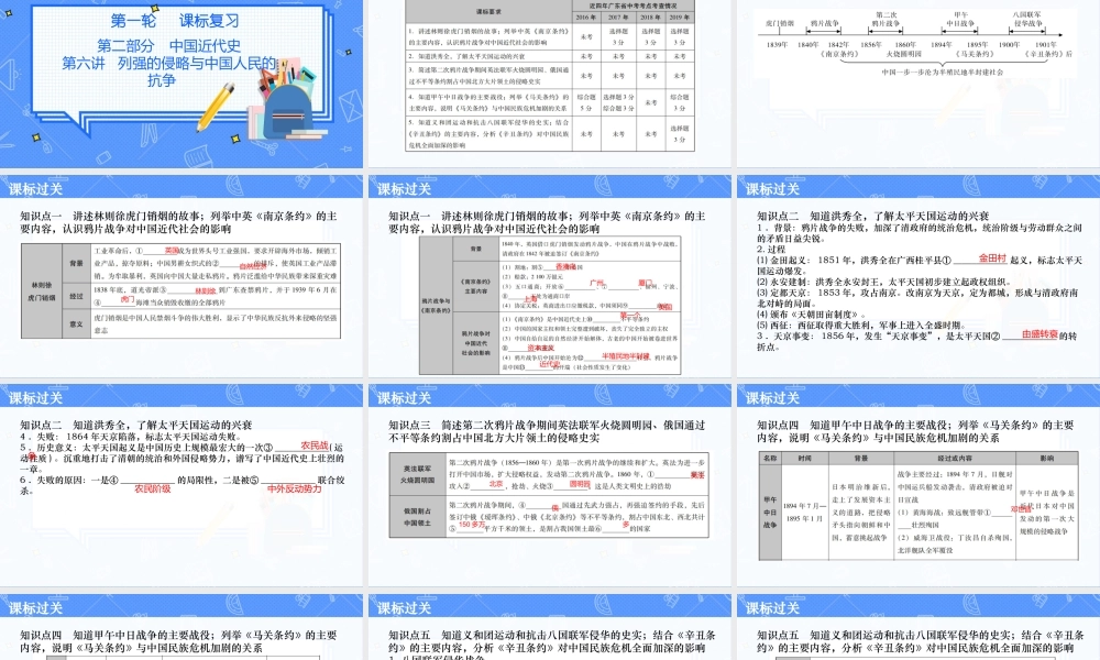 历史中考解读第六讲.ppt