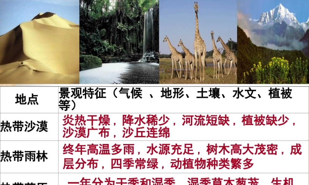 区域的基本含义 课件.ppt