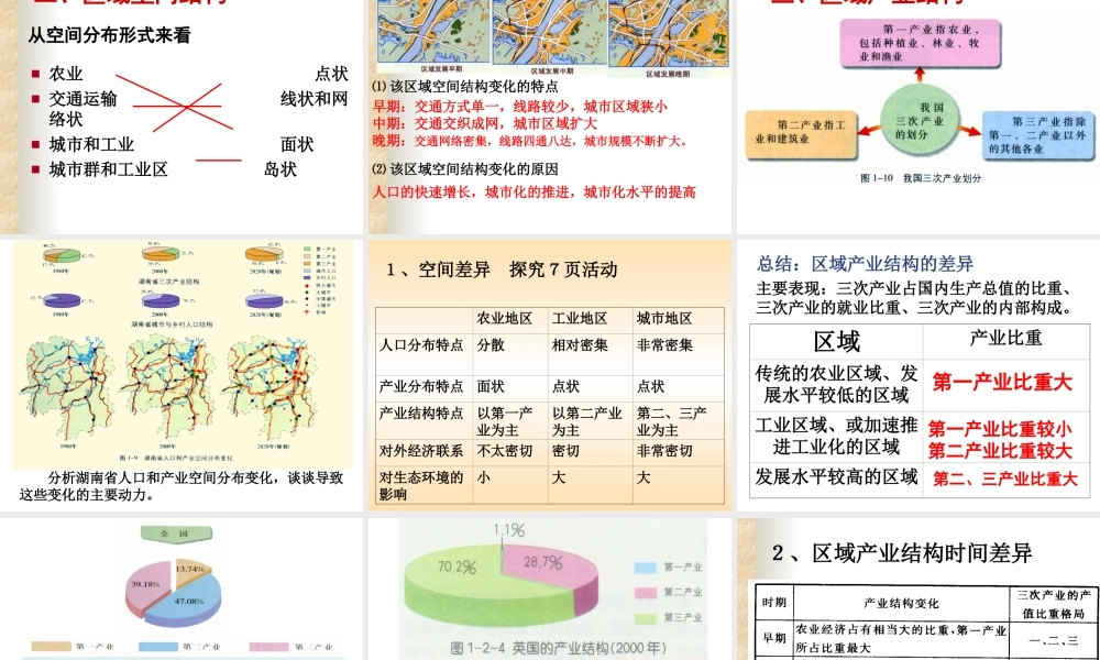 区域的基本含义 课件.ppt