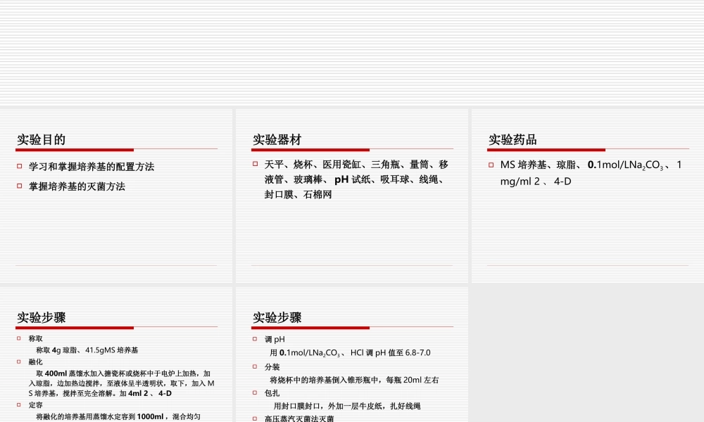 实验一 培养基配置(1).ppt