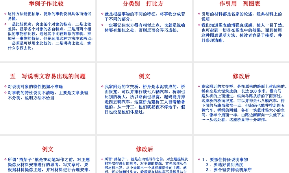 说明文写作课件.ppt