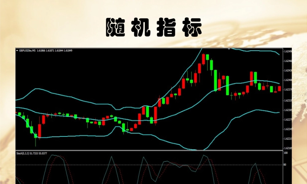 随机指标--基本技术02.ppt