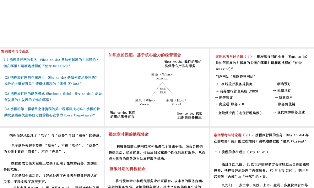 携程2015年版.pptx