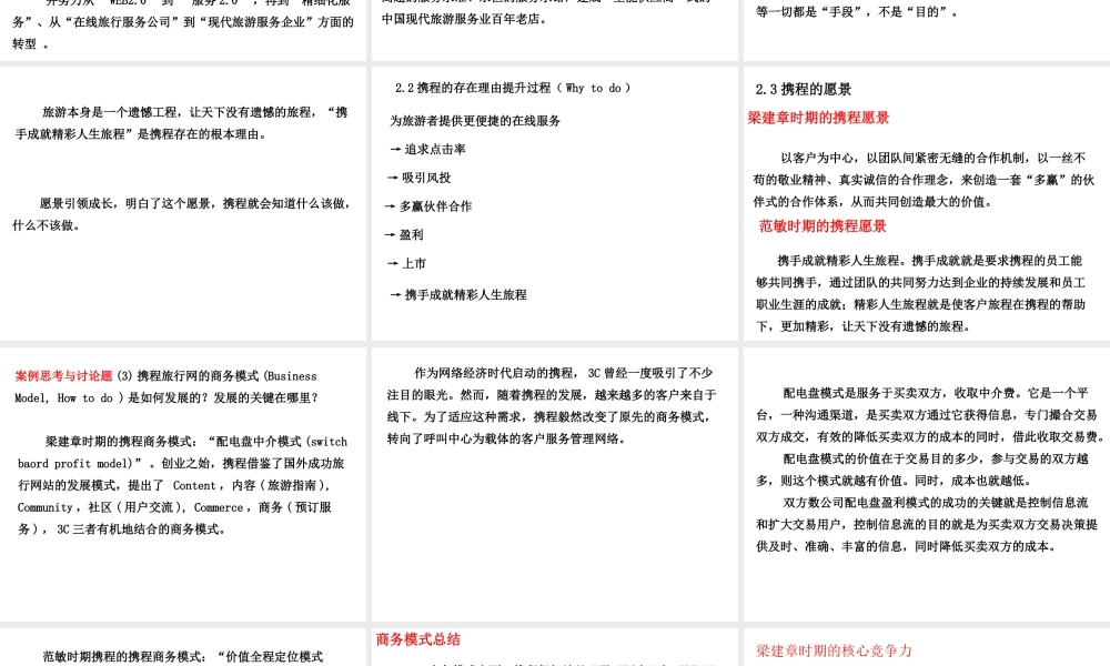 携程2015年版.pptx