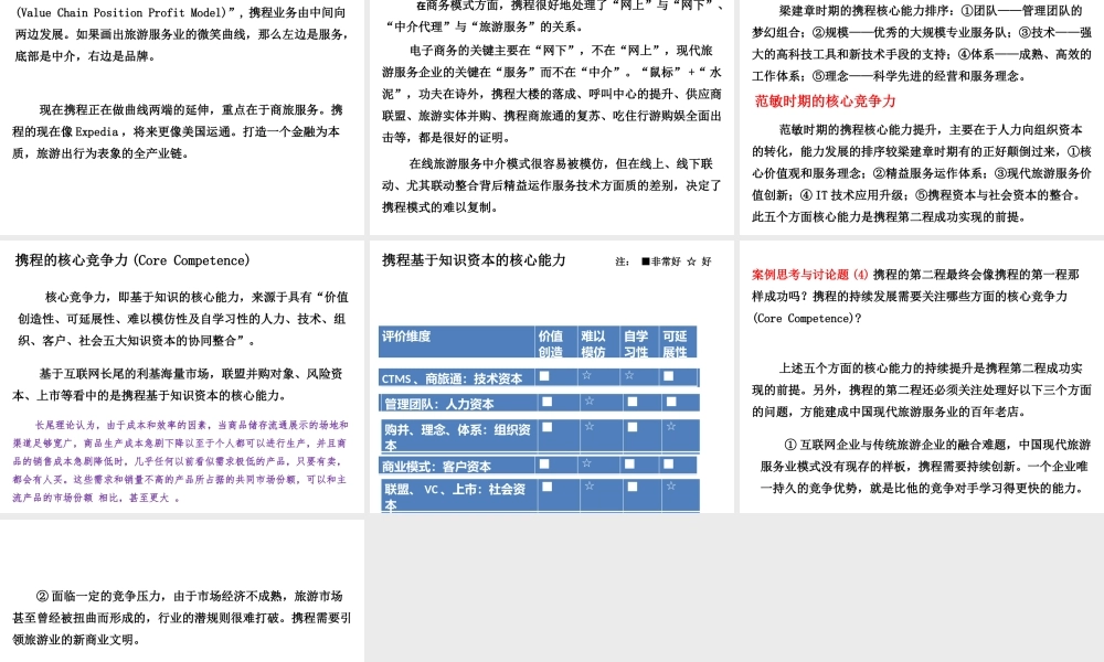 携程2015年版.pptx