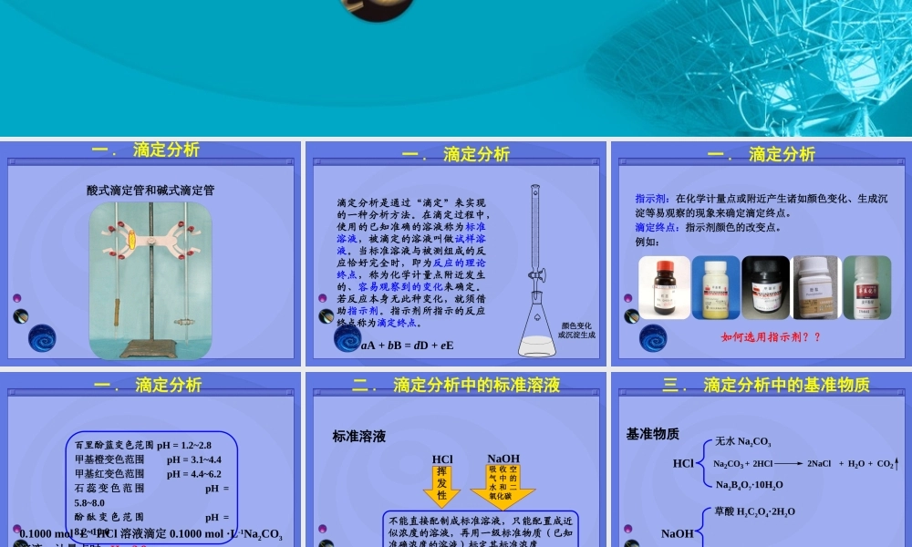 盐酸标准溶液的标定.ppt