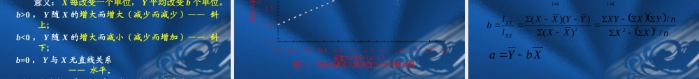 直线相关和回归(1).ppt