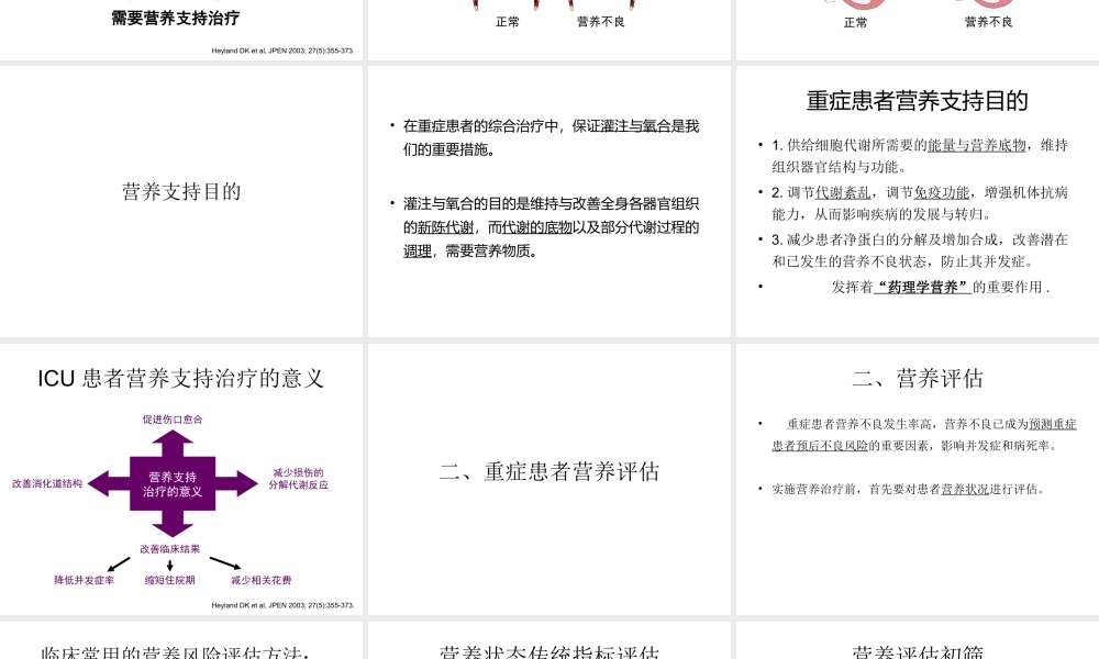 重症患者营养支持.ppt