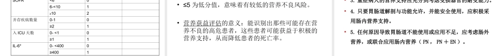 重症患者营养支持.ppt