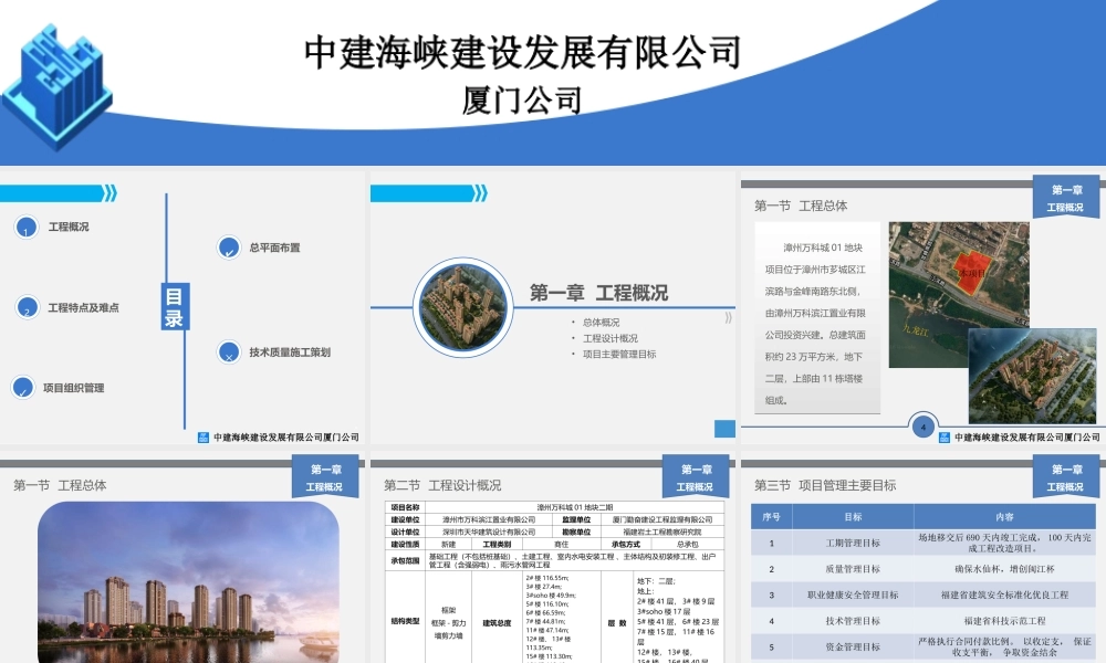 [中建海峡]漳州万科城项目策划（共62页）.ppt