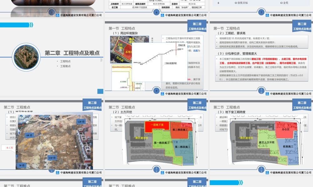 [中建海峡]漳州万科城项目策划（共62页）.ppt