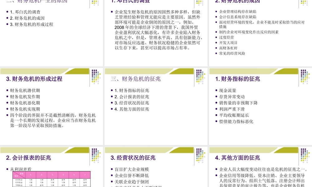 《财务管理学》人大第六版课件第13章：公司重组、破产和清算.ppt