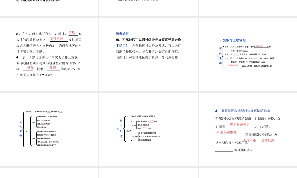 【湘教版】高中地理必修三《1-4 第1课时东、西部地区的经济合作 资源跨区域调配》课件.ppt