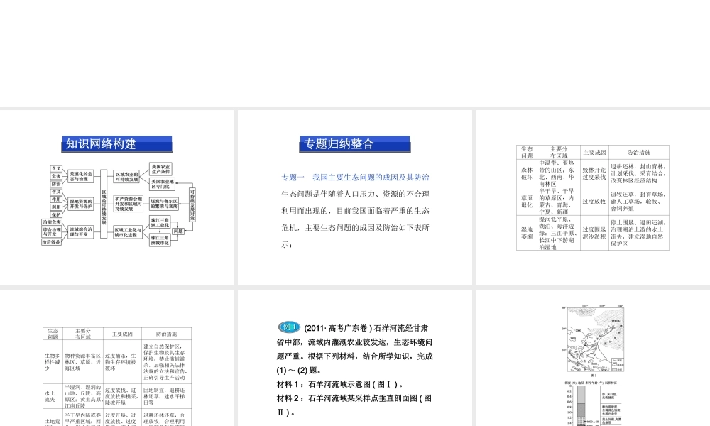 【湘教版】高中地理必修三《第二章 优化总结》课件.ppt
