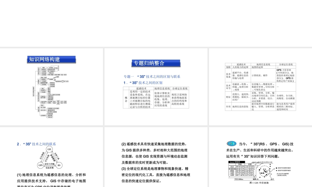 【湘教版】高中地理必修三《第三章 优化总结》课件.ppt