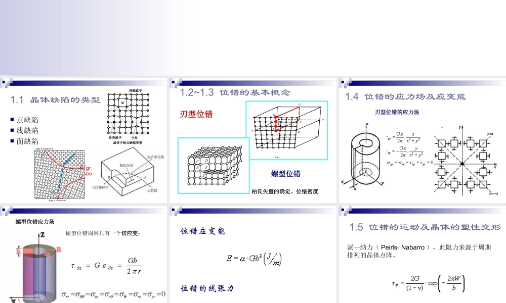 1 位错理论（复习1）.ppt