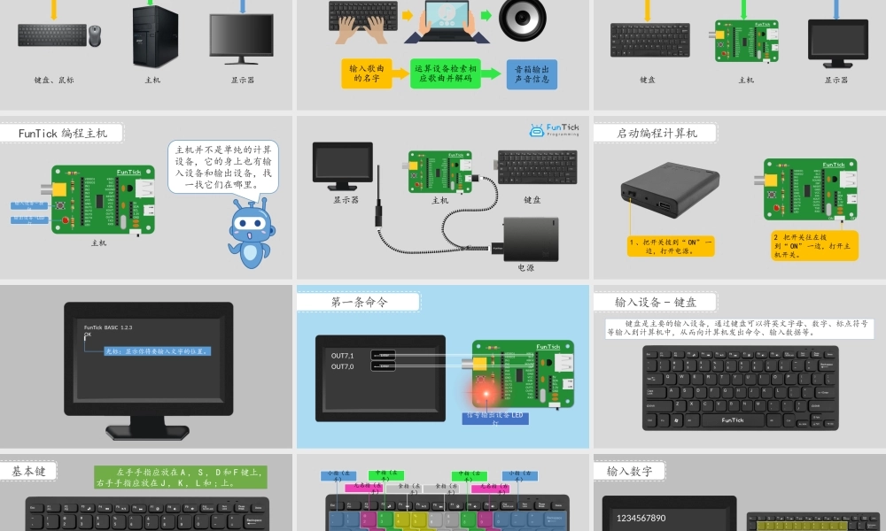 1.1 计算机基础（上）.pptx