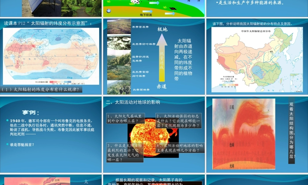 1.2太阳对地球的影响 课件（湘教版必修1）.ppt