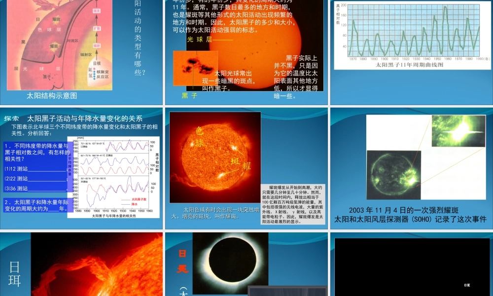 1.2太阳对地球的影响 课件（湘教版必修1）.ppt