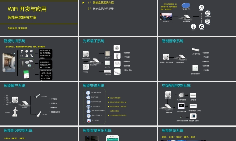 01WiFi智能家居解决方案(1).pptx